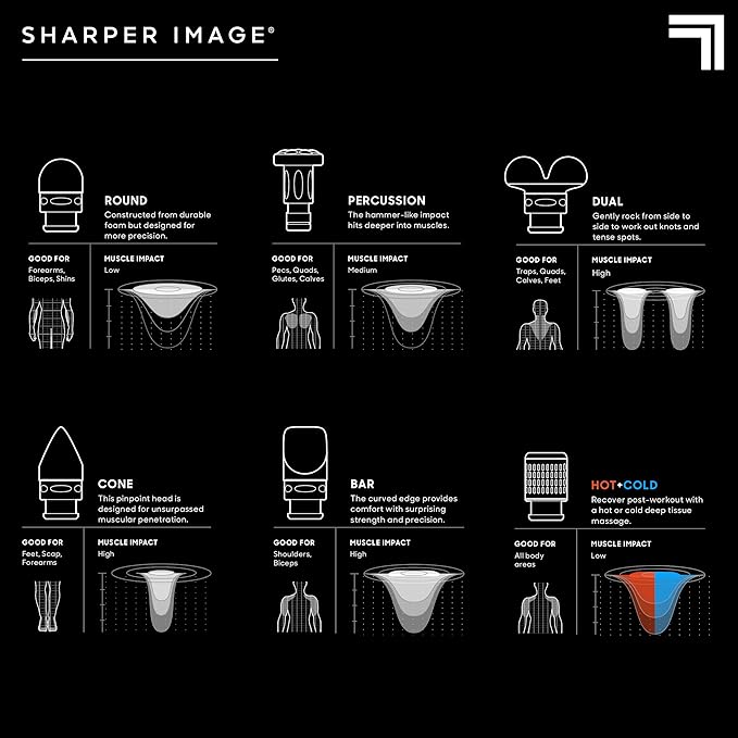 Sharper Image Deep Tissue Percussion Massage Gun Powerboost Pro+ Hot &amp Cold Rechargeable Handheld Massager 6 Adjustable Speeds 6 Attachment Heads &amp Carrying Case Muscle Pain Relief Black