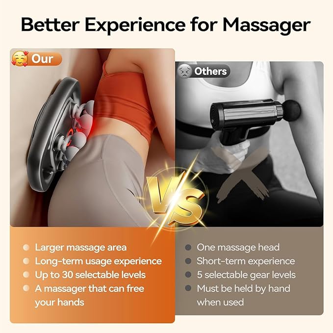 12 Heads Muscle Massage Gun Deep Tissue with 3 Model &amp 30 Levels Cordless Quiet Back Massager for Pain Relief Deep Tissue Neck Massager Birthday Gifts for Men 4k Smart Display