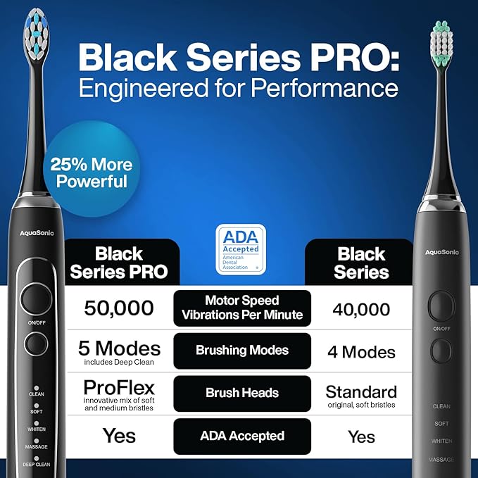 Aquasonic Black Series PRO – Ultra-Whitening Electric Toothbrush – 5 Modes &amp Smart Timers – Premium Travel Case &amp 6 Proflex Brush Heads – ADA Accepted Toothbrush