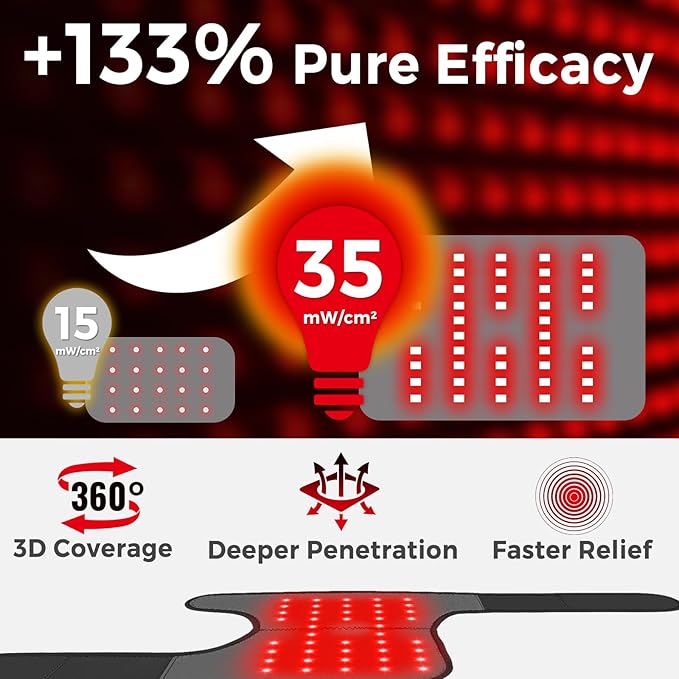 Ergonomic Red Light Therapy for Knee with HeatingCordless 5000mAh Rechargeable Heating Pad Knee Brace for Joint660nm &amp 850nmGifts for Women &amp Men