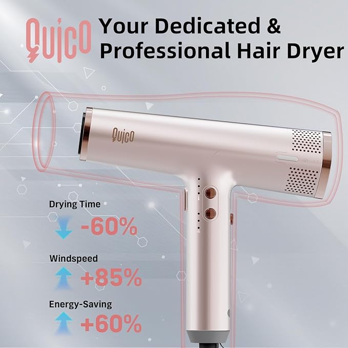 Quico Hair Dryers for Women 7X Faster BLDC Motor Quiet 1875W 110000 RPM 2 Billion Negative Ionic Salon Blow Dryer with Diffuser Adjustable Temp &amp Speed Portable Hair Dryer for Home Travel Pi