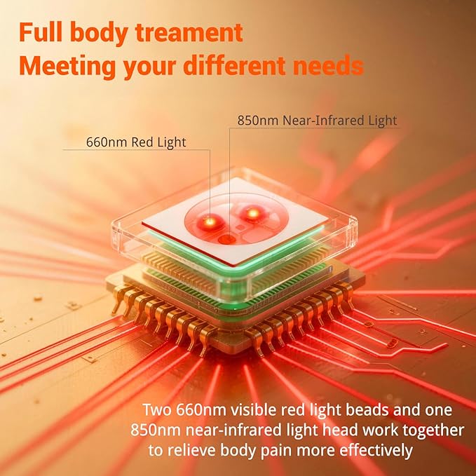 Red Light Therapy Mat for Body Upgraded Large 73 x 33 Red Light Therapy Blanket 3 in 1 Infrared LED Beads 660nm &amp 850nm Adjustable Timer &amp Intensity for Full Body Pain Relief (73 x 33 S