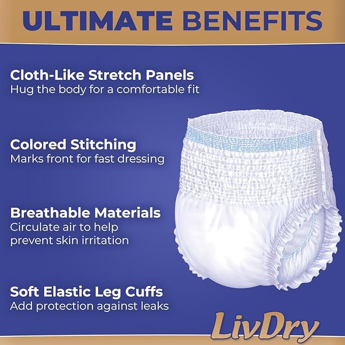 LivDry Ultimate 3XL Adult Incontinence Underwear Max Absorbent Diapers for Women and Men XXXL 72” -92 Waist Leak Proof Cuff XXX-Large 9 Count