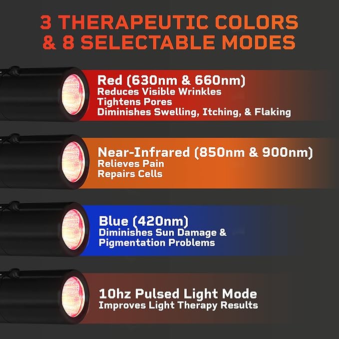 Lifepro Red Light Therapy Belt and Portable Infrared &amp Red Light Therapy Torch for Body Pain Relief and Healthy Routine