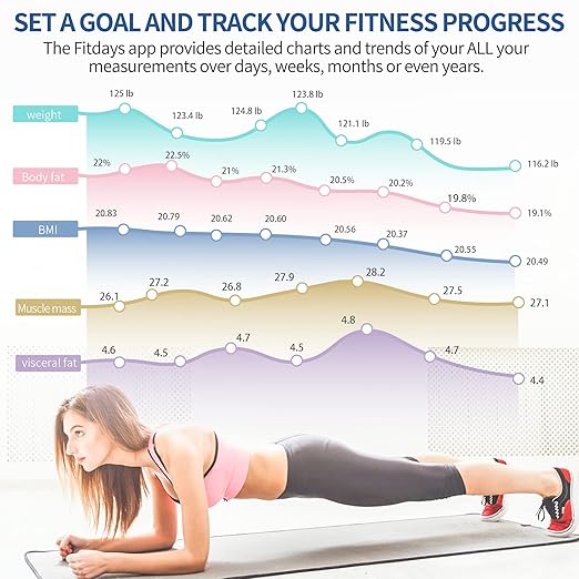 Scales for Body Weight and Fat Lepulse Weight Scale Digital Bathroom Scale with Body Fat and Water Weight High Accurate Bluetooth BMI Smart Scale 13 Body Composition Analyzer with Fitness App