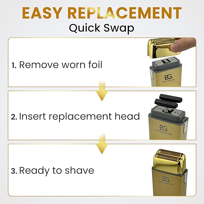 BG-14205 Electric Shaver Replacement Head Cordless Shaver Blade Kit Titanium Foil Assembly and Inner Cutters Durable Resistant Cutter Smooth Saving No Bump/Irritation