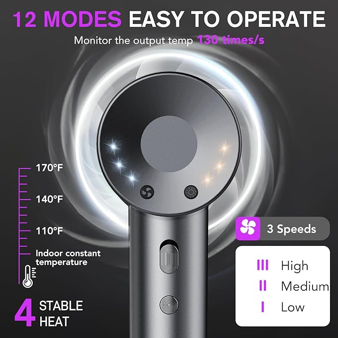 aowoka Hair Dryer 160000 RPM Professional High Speed Ionic Blow Dryer 500 Million Negative Ions &amp Heat-Control &amp Low Noise Hairdryer for Faster Drying No Heat Damage Travel with Diffuser（Gr
