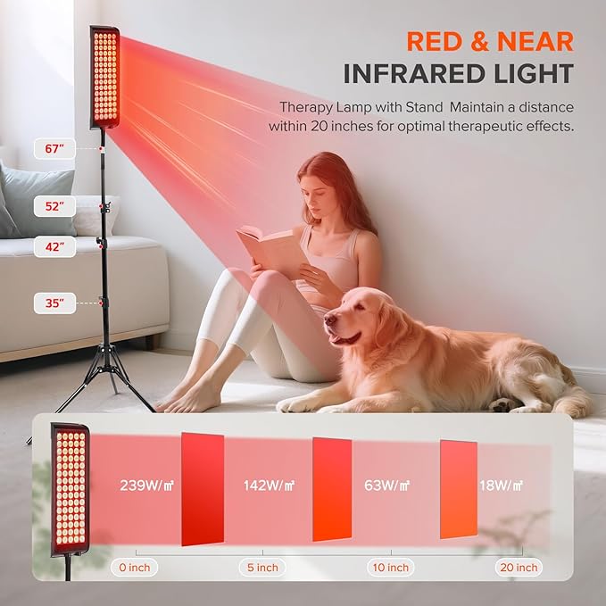 Red Light Therapy for Face and Body GMOWNW Infrared Light Therapy Lamp with Stand 660nm Red Light and 850nm Near Infrared Light Therapy Device for Face Knee Body Skin Care at Home