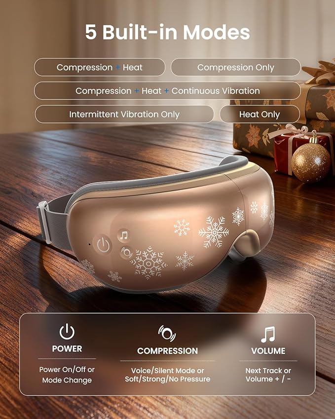 RENPHO Eye Massager with Heat Mothers Day Birthday Gifts for Mom Women Men Her Eye Mask for MigraineSleep Mask for Dry Eyes Relax Reduce Strain for Men Dad Eyeris 1