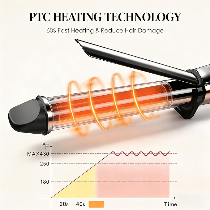 Nicebay Curling Iron 1 Inch Hair Curling Wand with Ceramic Coating Professional Hair Curler Fast Heating up to 430°F 60 Mins Auto Off Suit for Different Hairstyle Yellow