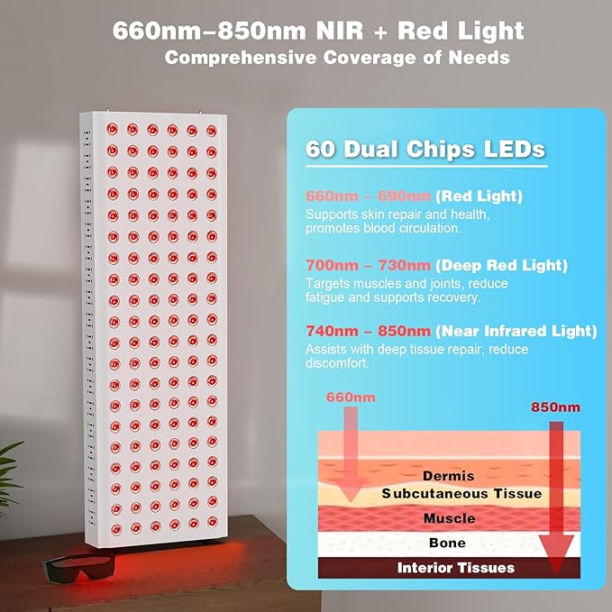 220W Red Light Therapy Panel Lamp for Face &amp Body - Infrared Red Light Therapy Device Dual Chip | High Power LED Light Therapy for Skin Recovery &amp Relaxation at Home - YA120
