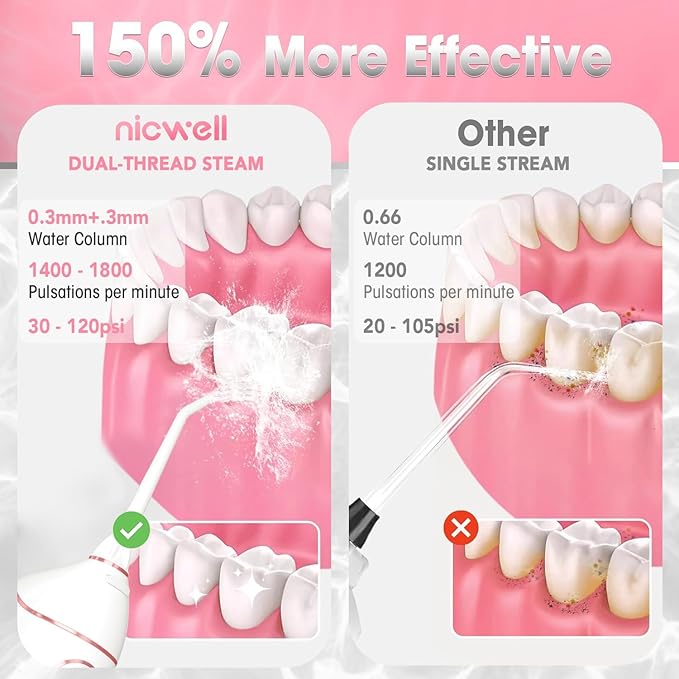 Water Dental Flosser Cordless for Teeth - Nicwell 4 Modes Dental Oral Irrigator Portable and Rechargeable IPX7 Waterproof Powerful Battery Life Water Teeth Cleaner Picks for Home Travel