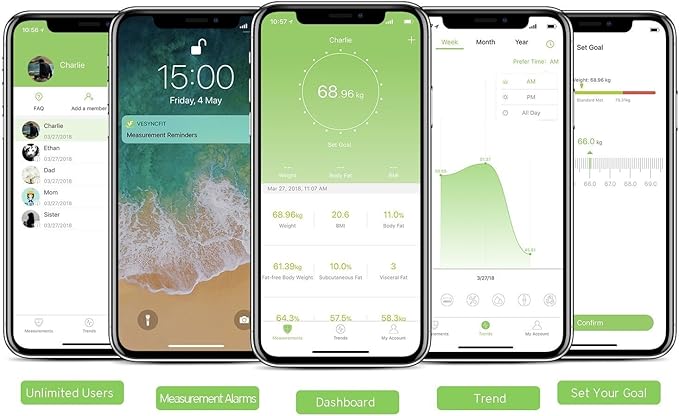 Etekcity Smart Bluetooth Body Fat Scale Digital Wireless BMI Weight Bathroom Scale with 13 Essential Measurements and ITO Conductive Glass Body Composition Analyzer with App White