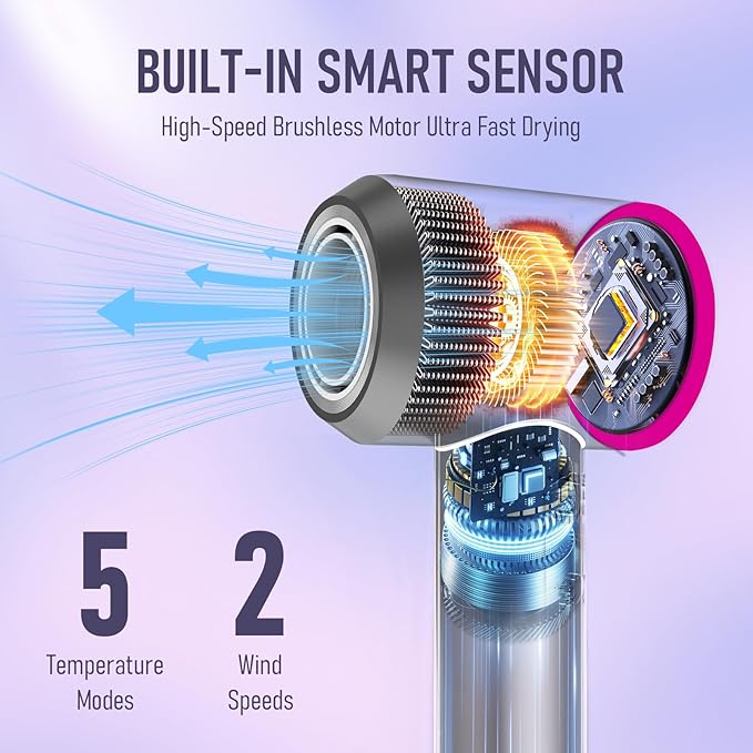 Hair Dryer 1800W Fast Drying Blow Dryer with 160000 RPM High-Speed Brushless Motor Low Noise Hairdryer with Magnetic Attachments for Home Salon Travel
