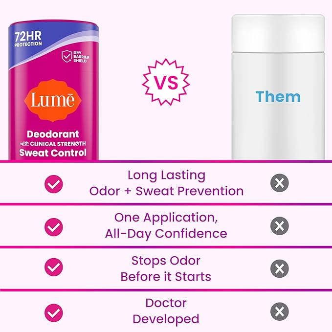 Lume Deodorant Plus Sweat Control - Smooth Solid Stick - Maximum Strength Antiperspirant - 72 Hour Odor And Sweat Control - Baking Soda Free Skin Loving - 2.6 ounce (Fresh Spring) Pack of 2