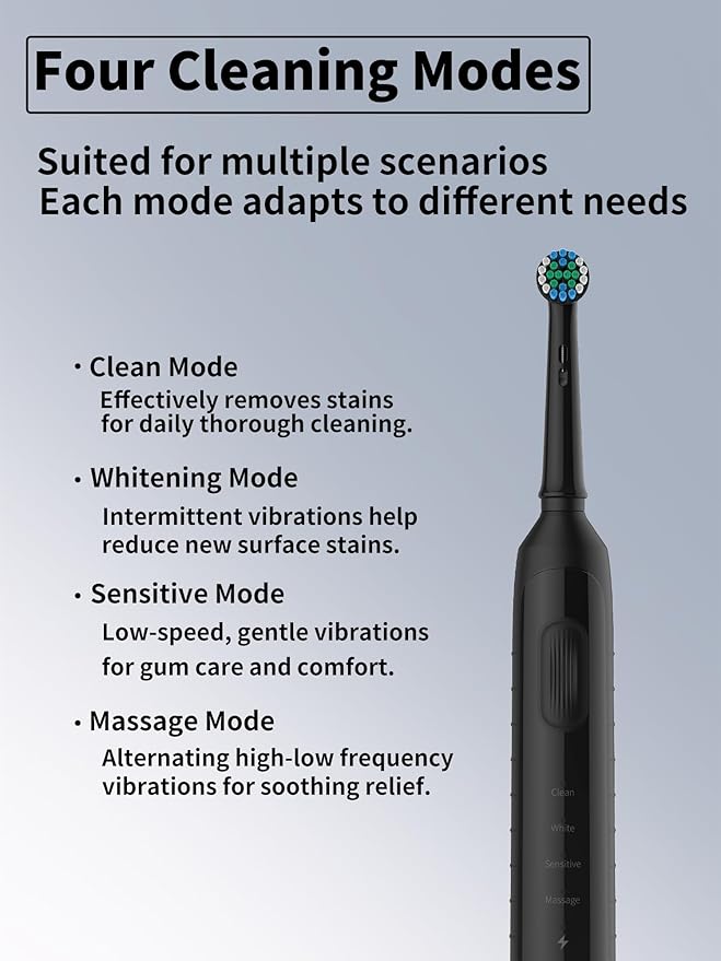 Rotating Electric Toothbrush for Adults with 4 Modes Round Head and USB Charging Base - for Sensitive Gums IPX7 Waterproof (Black)