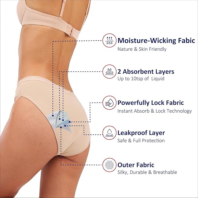 Super Absorbency Incontinence Underwear for Women Mid Rise Overnight Urine Leak Proof Postpartum Panties 3 Pack