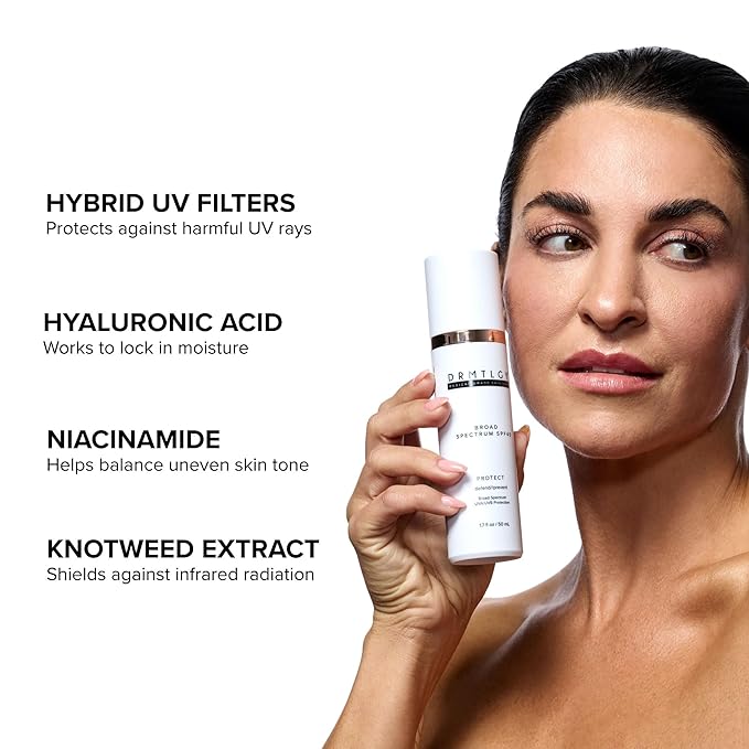 DRMTLGY Anti Aging Clear Face Sunscreen and Facial Moisturizer with Broad Spectrum SPF 45. Oil Free Zinc Oxide Sunscreen For Sensitive Skin and Acne Prone Skin. 1.7 oz 2 pack
