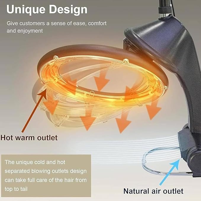 Salon Orbiting Hair Dryer Digital Control Wall Mount Hair Dryer Hair Color Processor Dryer Accelerator w/Wall Mount Adjustable Timer and Temperature