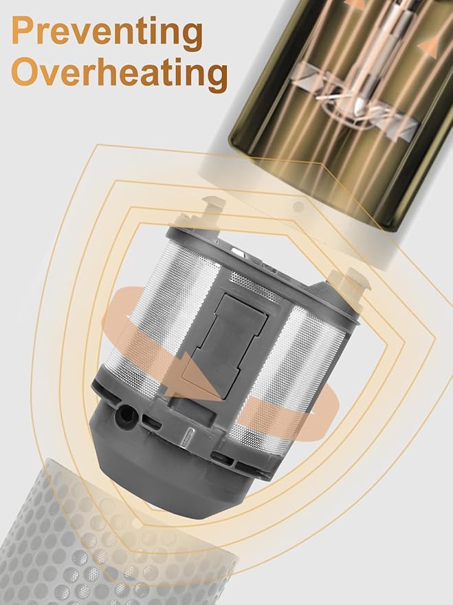 Inner Filter Replacement Cover Cage and Outer Filter Cage Cover Replacement and Cleaning Brush for Dyson Airwrap HS01 HS05