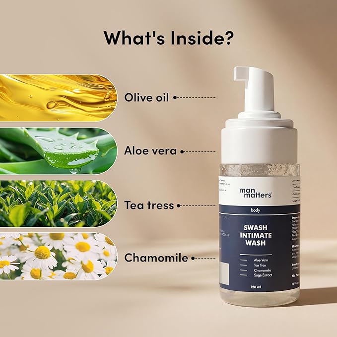 Bodywise Man Matters Intimate Wash with Aloe Vera Tea Tree for Men Anti Bacterial Anti Itch Anti Odour | Better Private Parts Hygiene| pH Balanced Intimate |120 ml