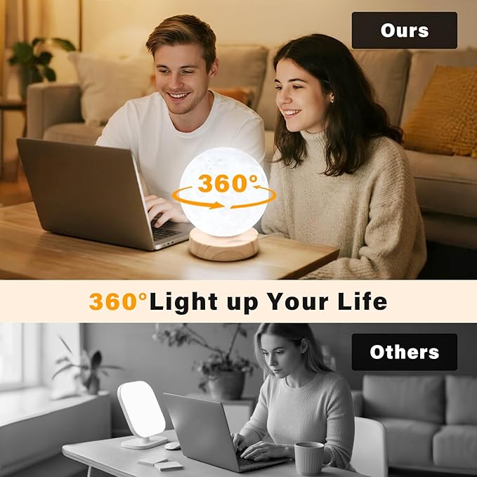 Light Therapy Lamp10000 Lux Sun Lamp with 3 Color TemperaturesStepless BrightnessTimer &amp Memory Function Happy Sunlight LampFull Spectrum Light with Remote Control for Home Office