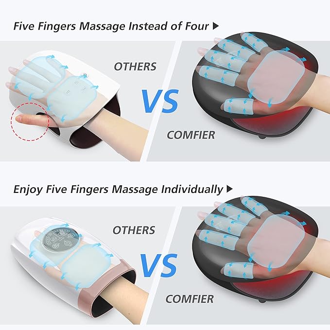 COMFIER Wireless Hand Massager with Heat -3 Levels Compression &amp HeatingRechargeable Hand Massager Machine for Carpal TunnelIdeal Gifts for Women (Black)