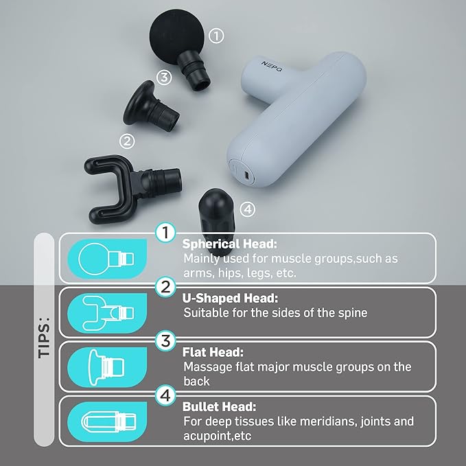 Mini Massage Gun SK6 Fascial Gun Portable Deep Tissue Percussion Muscle Back Head Massager for Pain Relief with 4 Massage Heads 4 Speed High-Intensity Vibration Rechargeable (Gray)
