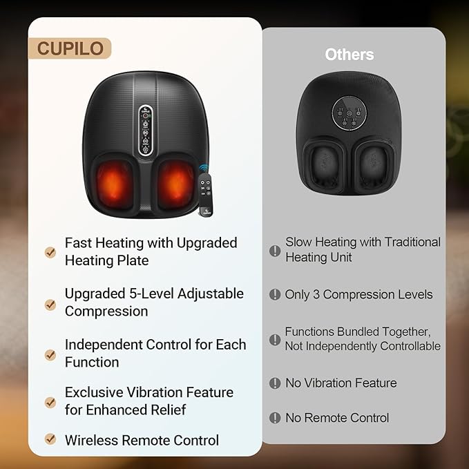 Foot Massager with Heat FSA Eligible HSA Shiatsu Feet Massager with Remote Control Multi-Level Compression Deep Knead Foot Massage for Neuropathy &amp Plantar Fasciitis Gifts for Women Men