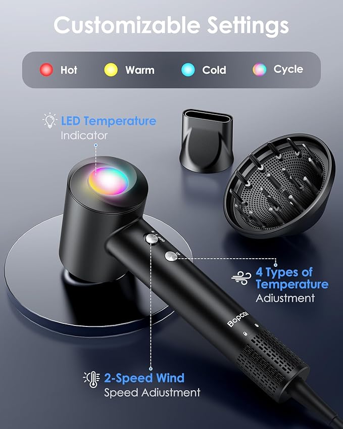 Ionic Hair Dryer with Diffuser - 160000RPM High-Speed Blow Dryer 500 Millons Ions Frizz Free Fast Drying for Women Lightweight Quiet Professional Dryer for Curly or Straight Styles Black