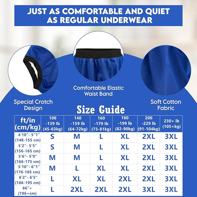 Adult Plastic Diaper Covers Waterproof Leakproof Rubber Incontinence Pants Washable High Waist Women Underwear Overnight (Blue XX-Large)