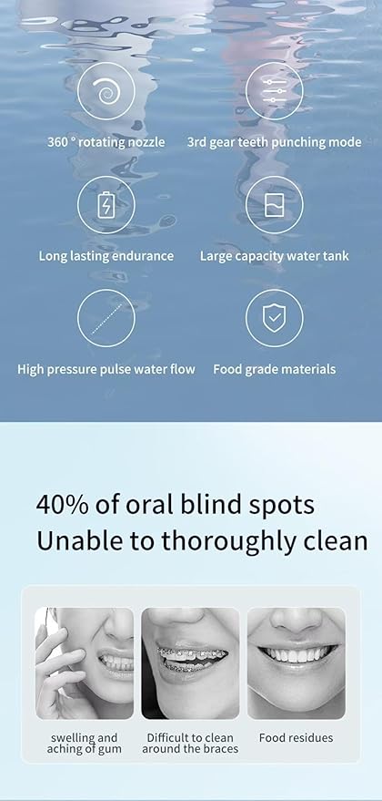 Water Flosser Cordless Rechargeable Large Capacity Something Nice Water Flosser 3 Modes &amp Multi-Pressure 4×360° Nozzles IPX7 Waterproof Flossing Cleaning Picks for Braces Home &amp Travel Us