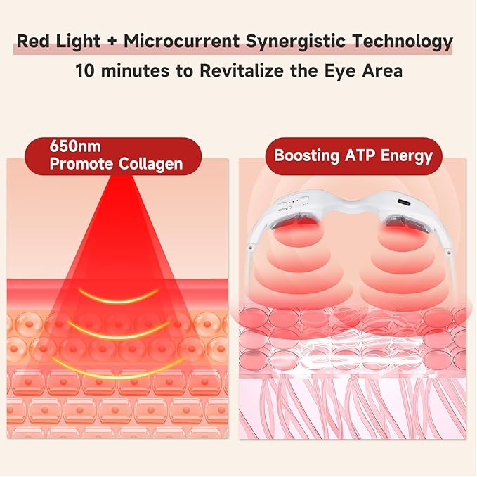 Red Light Therapy Glasses for Under Eyes Microcurrent Eye Massager with 650nm Contour Fit Hands-Free Device to Reduce Dark Circles Puffiness Wrinkles &amp Eye Fatigue Rejuvenation Mask for Women &