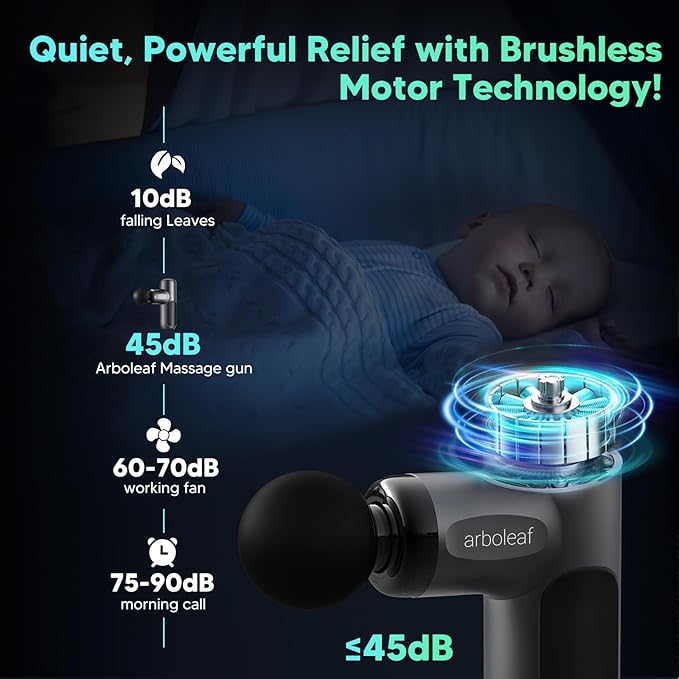 arboleaf Massage Gun and Hand Massager Bundle