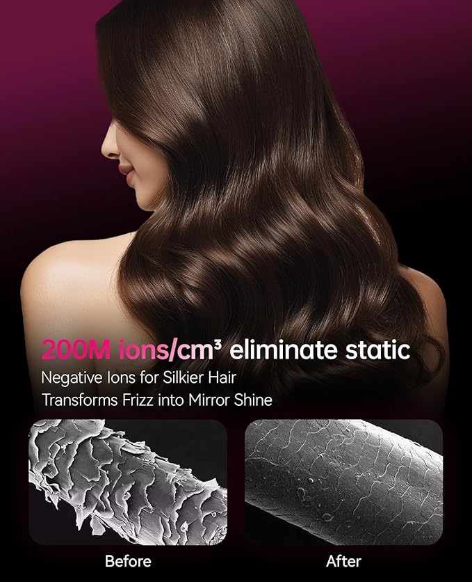 CONFU Hair Dryer &amp High Speed Blow Dryer CONFU Ionic Blow Dryer Portable Lightweight Fast Drying Negative Ion Hairdryer Blowdryer