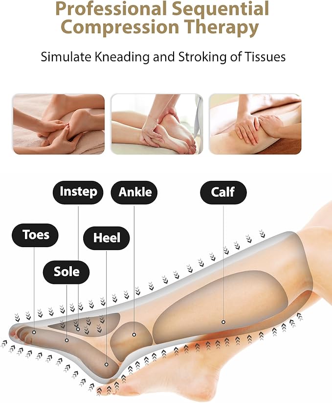 FIT KING Air Compression Leg Massager Pneumatic Compression Boots for Circulation &amp Pain Relief Swelling Edema RLS - Foot and Calf Massager Gift for Mom Wife
