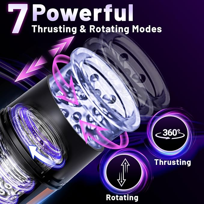 Male Masterburbatar Hands Free 7X Modes Blowjobob Machine for Man Automatic Stroking Machines Male Masterubaters Hoodies Silent Pocket Puzzy Electric 7WW01 (Small)