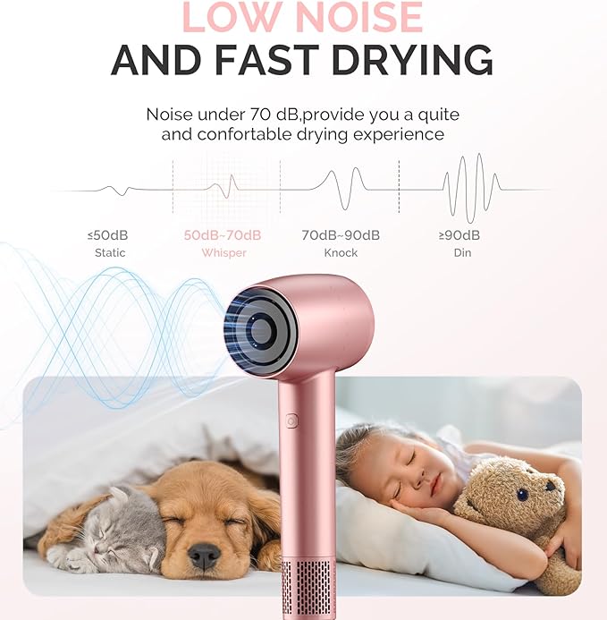 MelodySusie Compact Hair Dryer Kit for Women120000RPM 1600W High Speed Fast Drying Blow Dryer Gift Kit with DiffuserHair Brush