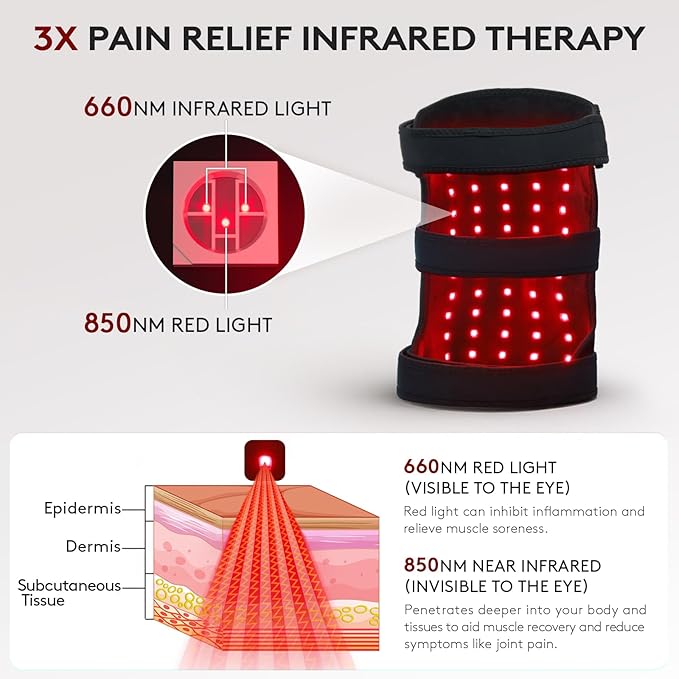 UTK Red Light Therapy for Knee and Elbow Infrared Light and Red Light Deeply Pain Relief Stiffness 10-60 min Auto Shut Off Portable Infrared Device Gift for Athletes and Active Lifestyles