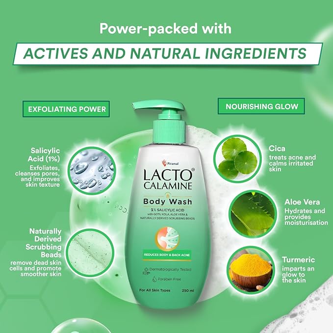 Lacto Calamine Salicylic Acid Body Wash (1%) | Exfoliating Body Wash with Cica Aloe Vera &amp Turmeric | For Rough &amp Uneven Skin Texture | Paraben Free | 250 ml | For Men &amp Women