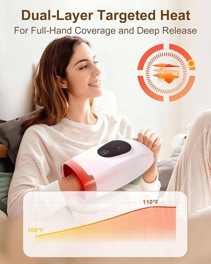 Hand Massager for Arthritis and Carpal Tunnel Relief Cordless Hand Massager with Heat and Compression 6 Modes 6 Intensities 3 Heat Levels Gifts for Women &amp Men White