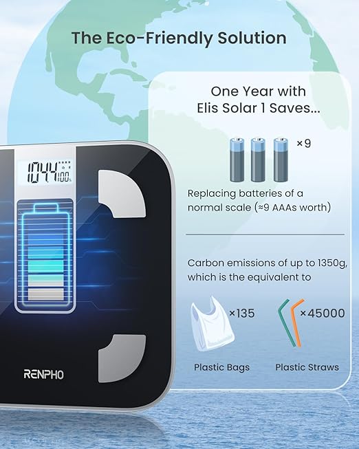 RENPHO Smart Scale for Body Weight FSA&ampHSA Eligible Digital Bathroom Scale BMI Weighing Bluetooth Body Fat Scale Body Composition Monitor Health Analyzer with Smartphone App 400 lbs - Elis Sol