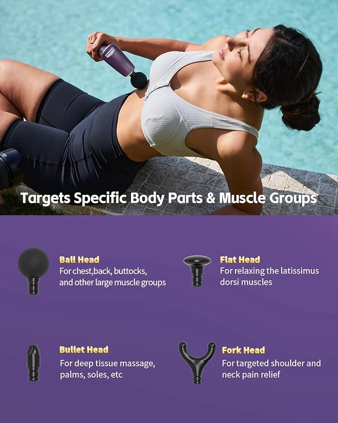 2-in-1 Detachable Muscle Massage Gun Deep Tissue with 20'' Extension Handle Back and Neck Massager for Pain Relief Handheld Massager for Shoulder Lower Back Leg Waist Purple