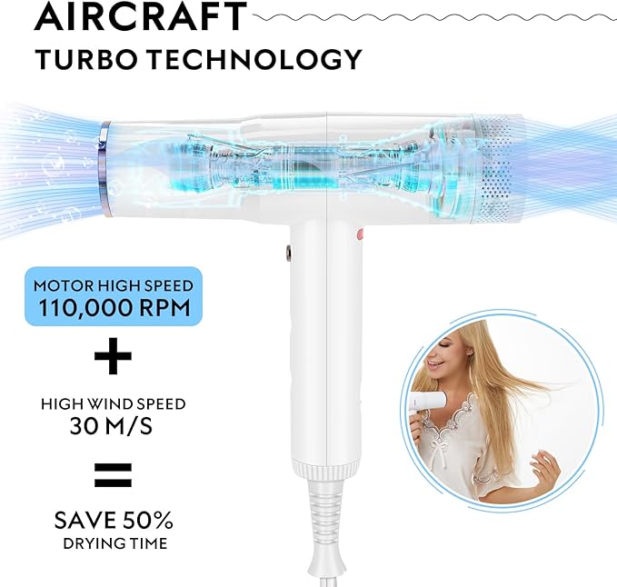 IG INGLAM Titanium Flat Iron Hair Straightener Blow Dryer with Diffuser
