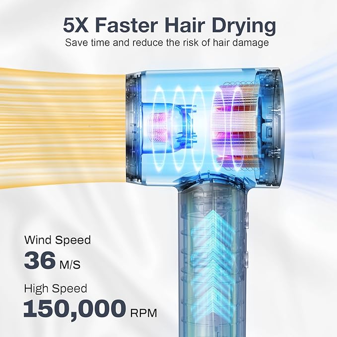 Hair Dryer for Women Professional High-Speed &amp 200 Million Ionic Hairdryer Fast-Drying Low Noise with Magnetic Diffuser &amp Nozzle HD Display Light and Quiet Hair Blow Dryer Gifts for Men a