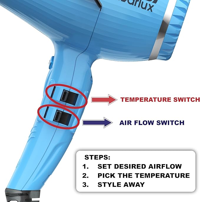 Parlux Alyon Jade Hair Dryer + M Hair Designs Metal Mesh Diffuser Bundle – Lightweight Ionic Fast-Drying Professional Blow Dryer for Frizz-Free Salon-Quality Hair