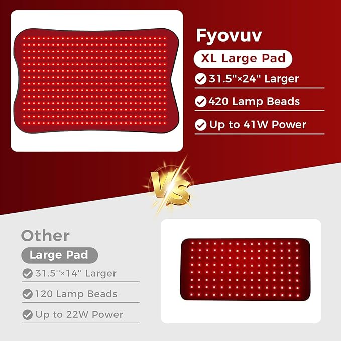 Red Light Therapy Mat for Body 31.5''x 24'' Red Light Therapy Pad with Controller 420pcs 2 in 1 LEDs (660nm &amp 850nm) Adjustable Timer &amp Intensity