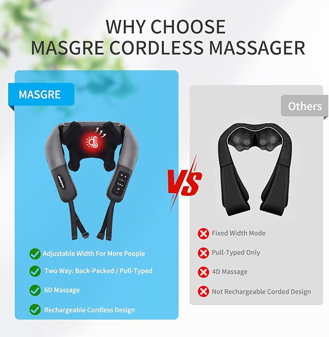 Neck Shoulder Back Massager with Heat Width Adjustable Cordless Shiatsu Heated Massager for Pain Relief Deep Tissue Brushless Motor 6D Kneading Massage Gifts for Women Men Mom Dad Birthday Christmas