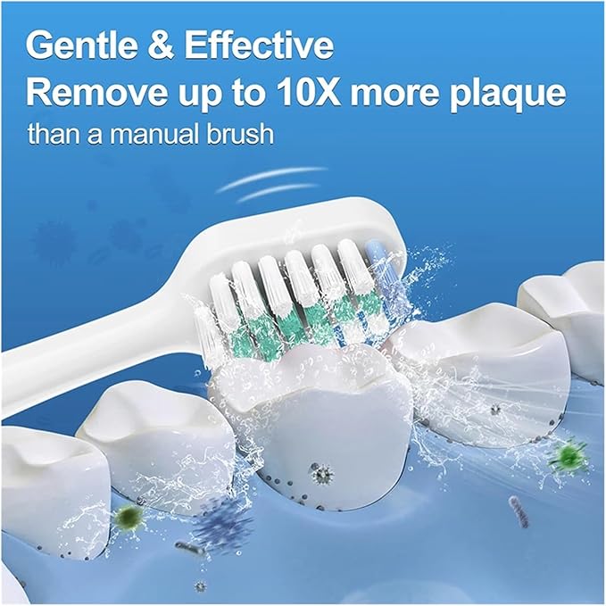 Replacement Toothbrush Heads for Waterpik Complete Care 9.0 (CC-01) and 5. (WP-862) Electric Replacements(5 PCS WT)