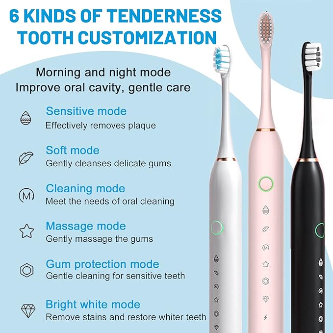 Electric Toothbrush for Adults Rechargeable Electric Toothbrush with 12 Brush Heads 42000vpm 6 Modes IPX7 Waterproof 3 Pack Soft Electric Toothbrush